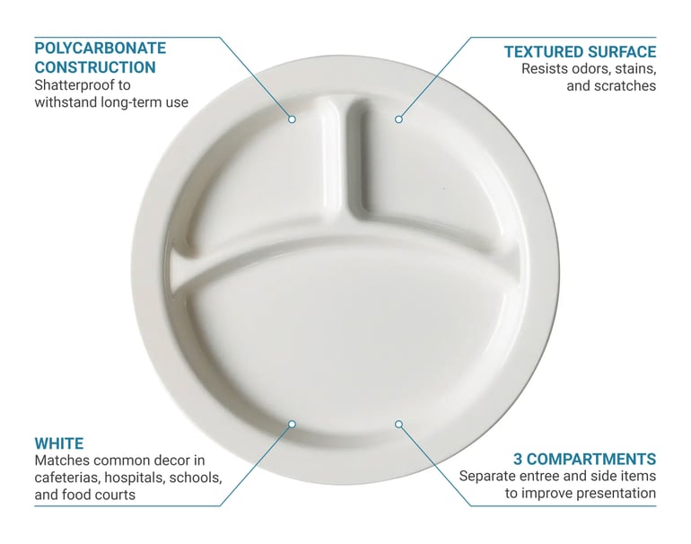 Cambro 93CW148 Features
