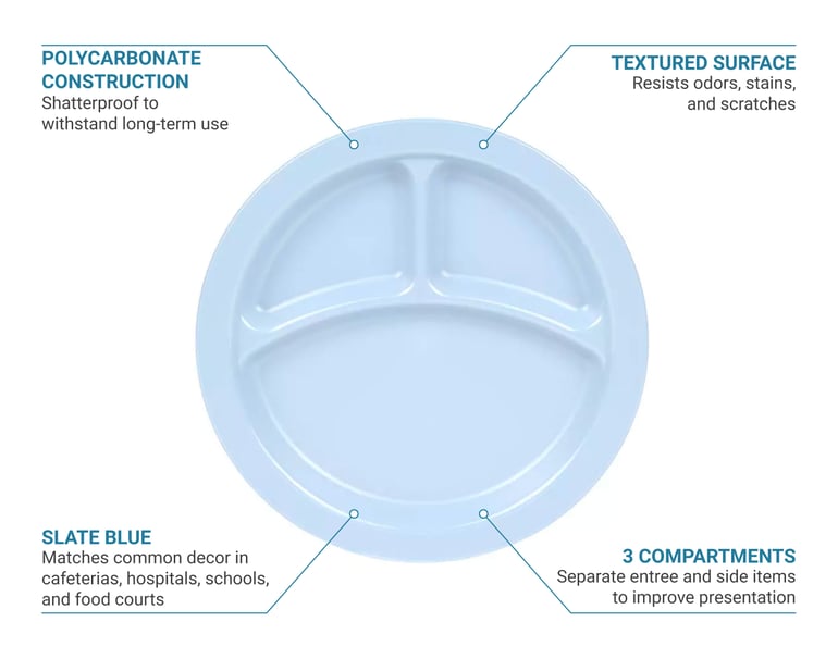 Cambro 93CW401 Features