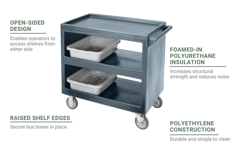 Cambro BC235191 3 Level Polymer Utility Cart w/ 500 lb Capacity