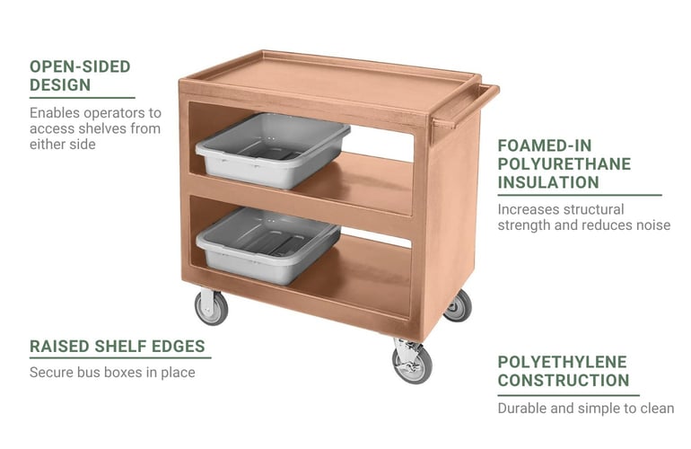 Cambro BC2354S157 Features