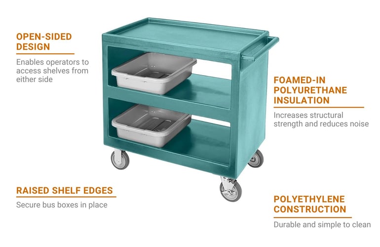 Cambro BC2354S401 Features