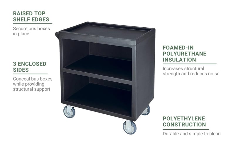 Cambro BC3304S110 Features