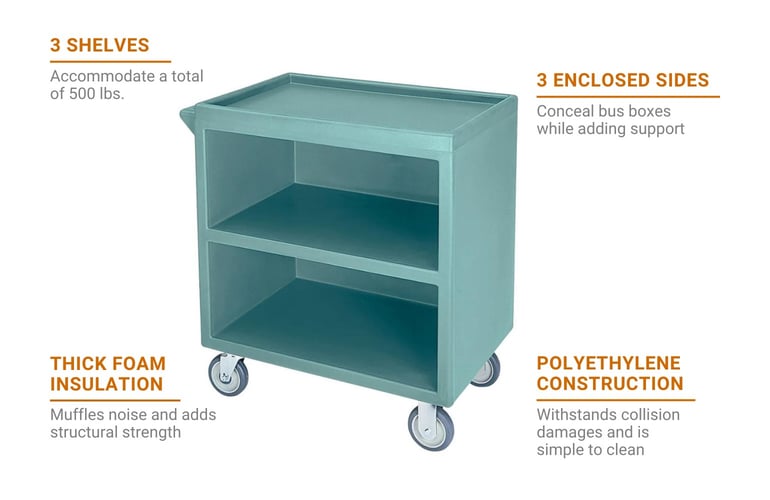 Cambro BC3304S401 Features