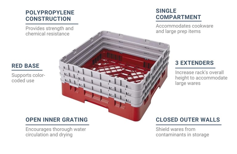 Cambro BR712163 Features