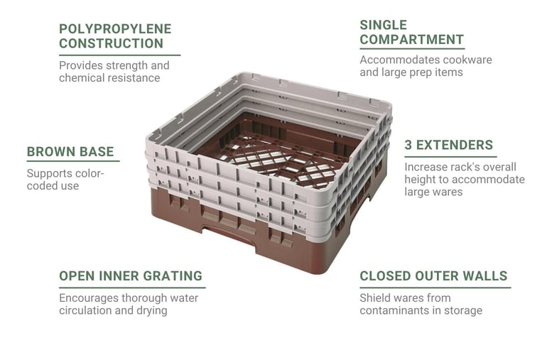Cambro BR712167 Camrack Base Rack - (3)Extenders, 1 Compartment, 8 7/8 ...