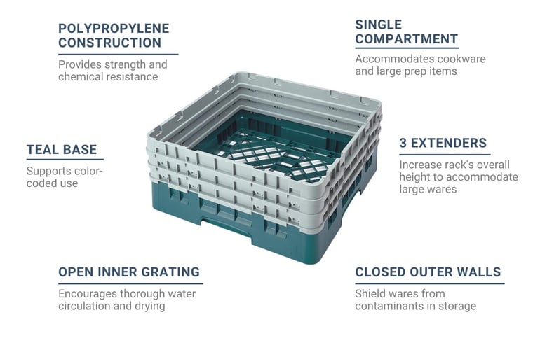 Cambro BR712414 Features