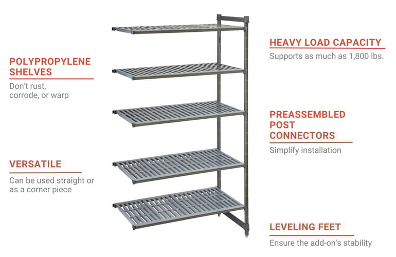 Cambro CBA183064V5580 Features