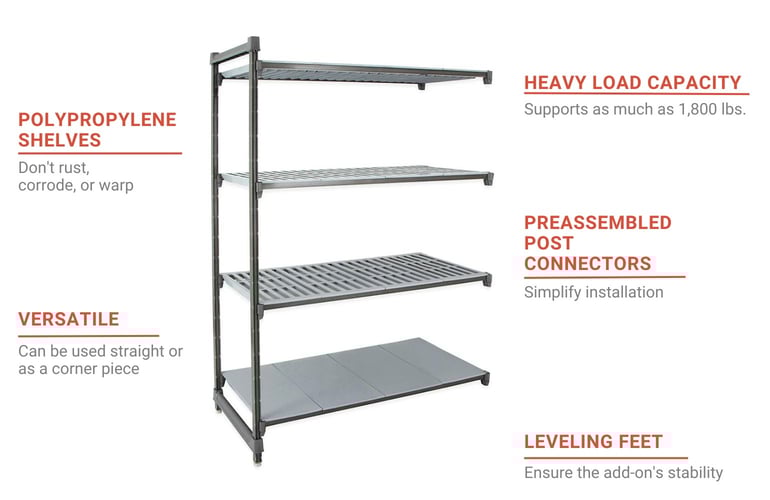 Cambro CBA183064VS4580 Features