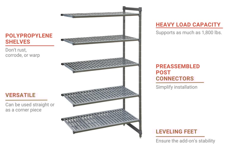 Cambro CBA183072V5580 Features