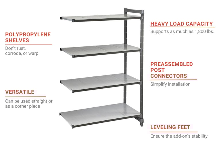 Cambro CBA183084S4580 Features