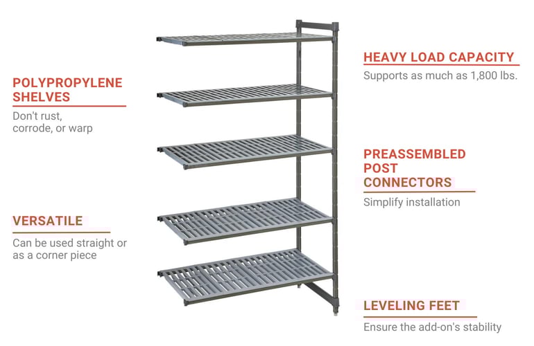 Cambro CBA183084V5580 Features