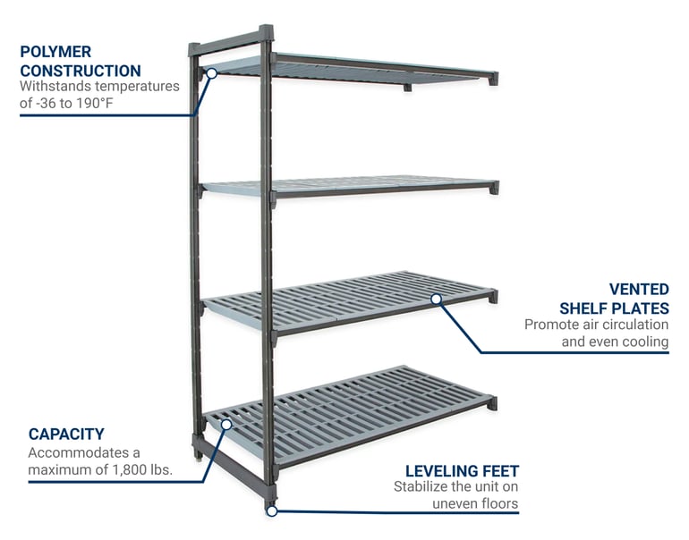 Cambro CBA183672V4580 Features