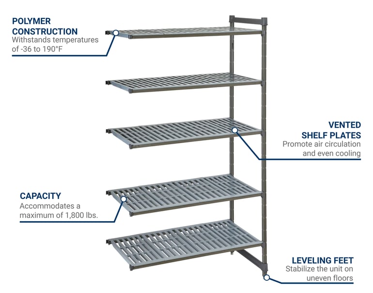 Cambro CBA183672V5580 Features