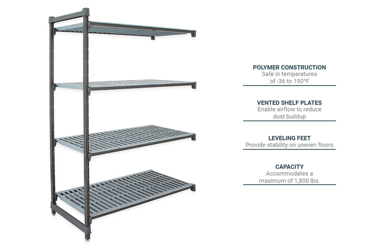 Cambro CBA184884V4580 Features