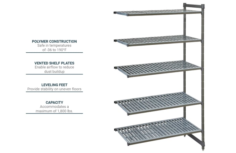 Cambro CBA184884V5580 Features