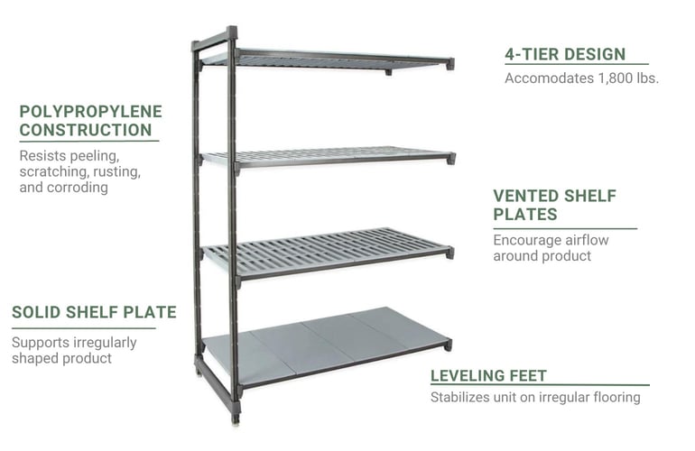 Cambro CBA186072VS4580 Features