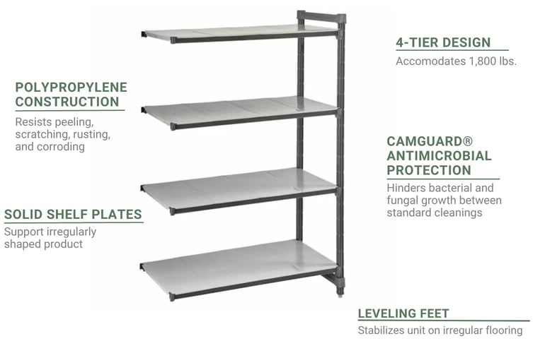 Cambro CBA186084S4580 Features