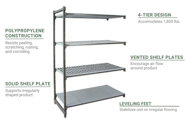 Cambro CBA213064VS4580 Features