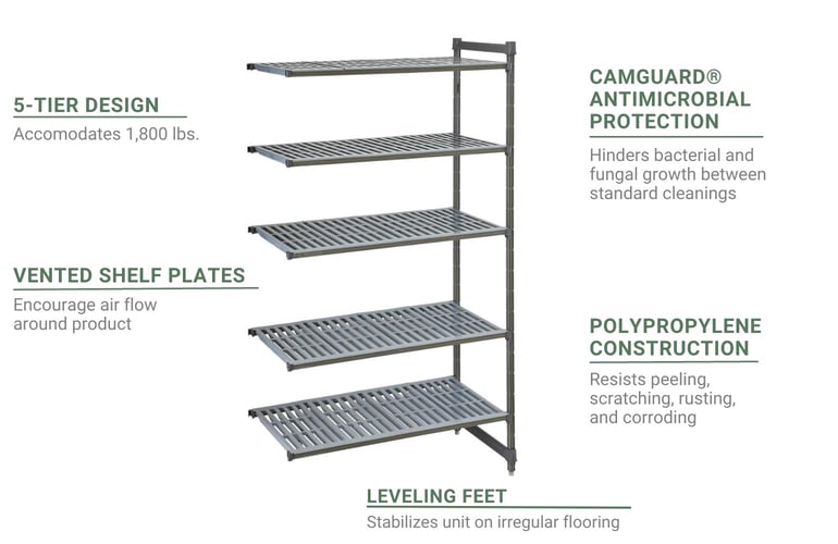Cambro CBA213072V5580 Features