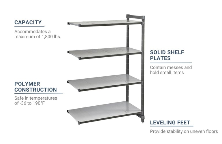 Cambro CBA213084S4580 Features