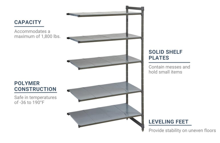 Cambro CBA213084S5580 Features