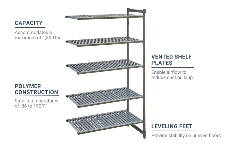 Cambro CBA213084V5580 Features