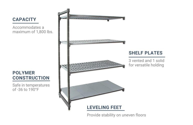 Cambro CBA213084VS4580 Features