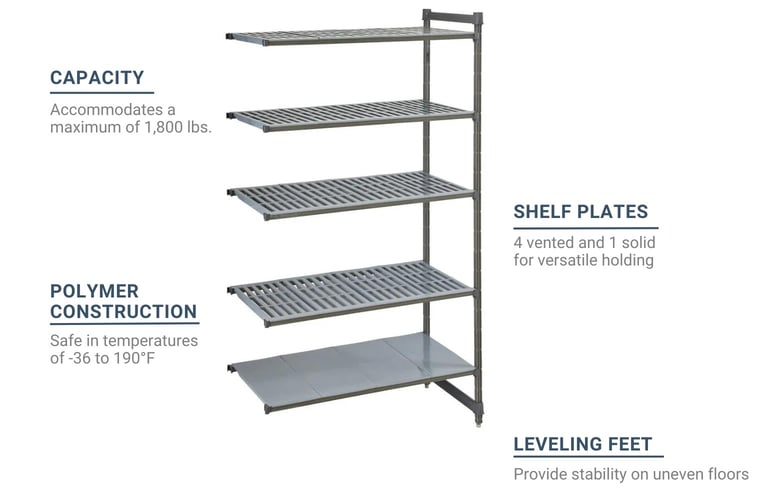 Cambro CBA213084VS5580 Features