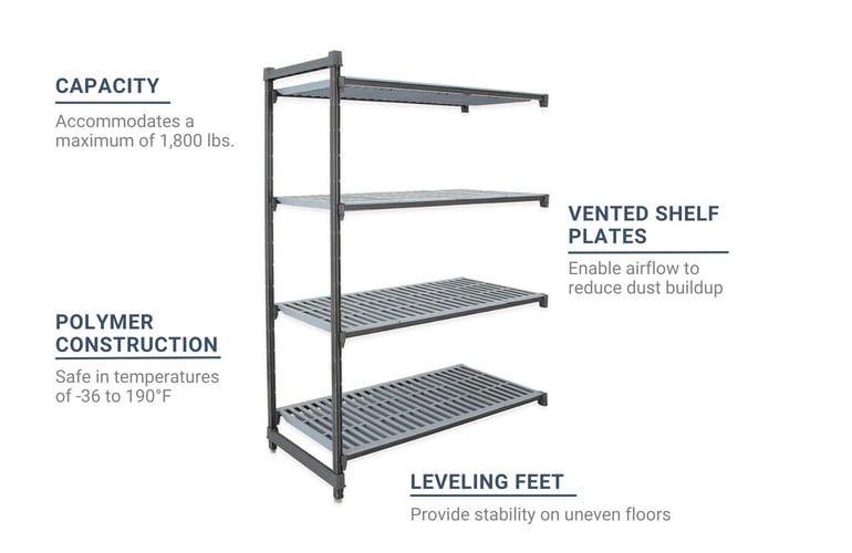 Cambro CBA213664V4580 Features