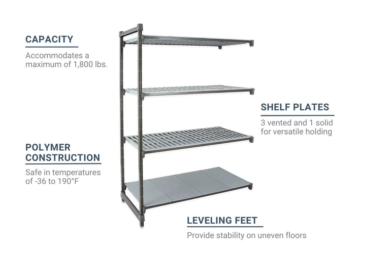 Cambro CBA213664VS4580 Features