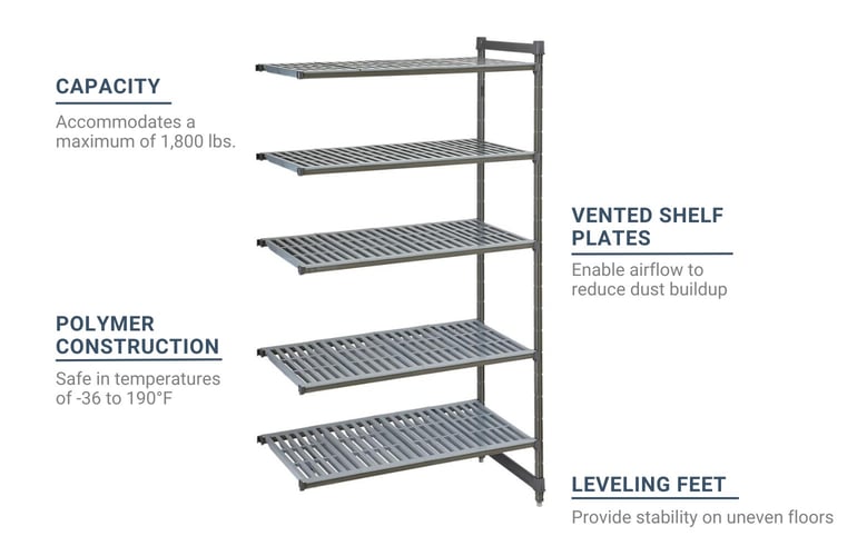 Cambro CBA213672V5580 Features