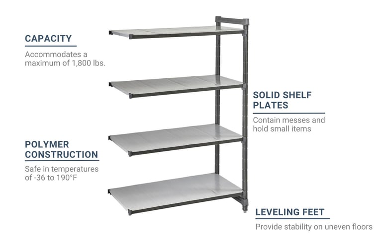 Cambro CBA213684S4580 Features