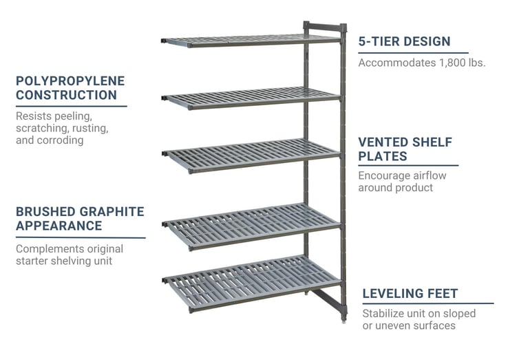 Cambro CBA213684V5580 Features