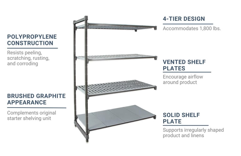 Cambro CBA213684VS4580 Features