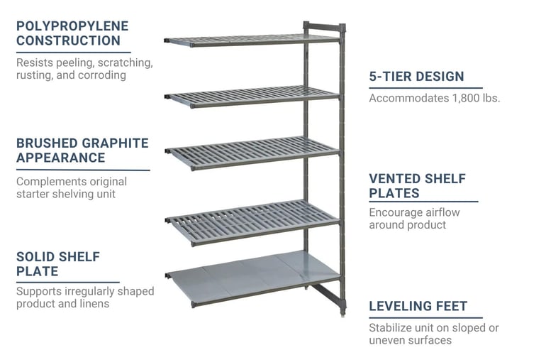 Cambro CBA213684VS5580 Features
