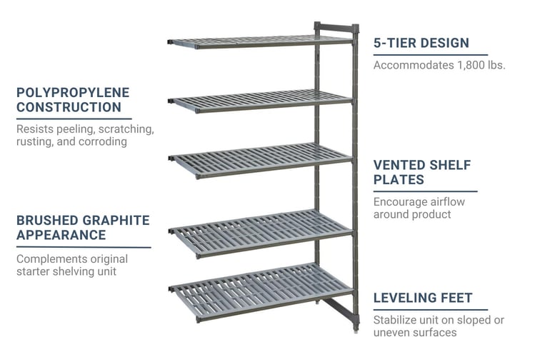 Cambro CBA214264V5580 Features