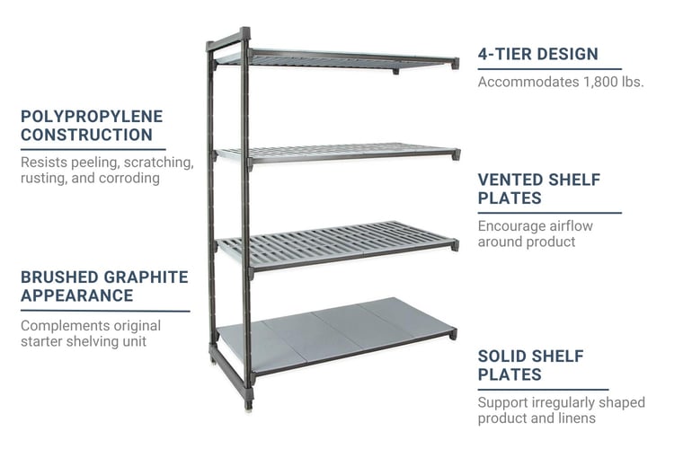 Cambro CBA214264VS4580 Features