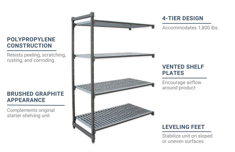 Cambro CBA214272V4580 Features