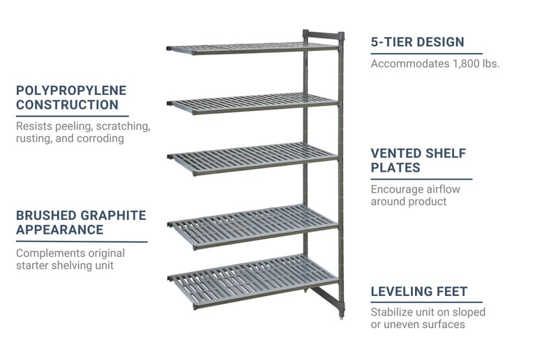 Cambro CBA214272V5580 Features