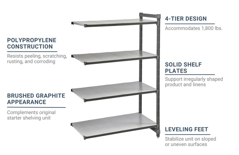 Cambro CBA214284S4580 Features