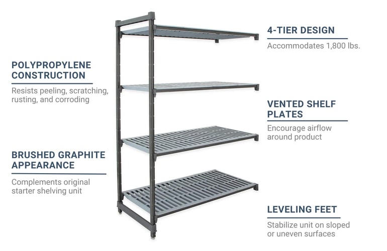 Cambro CBA214284V4580 Features