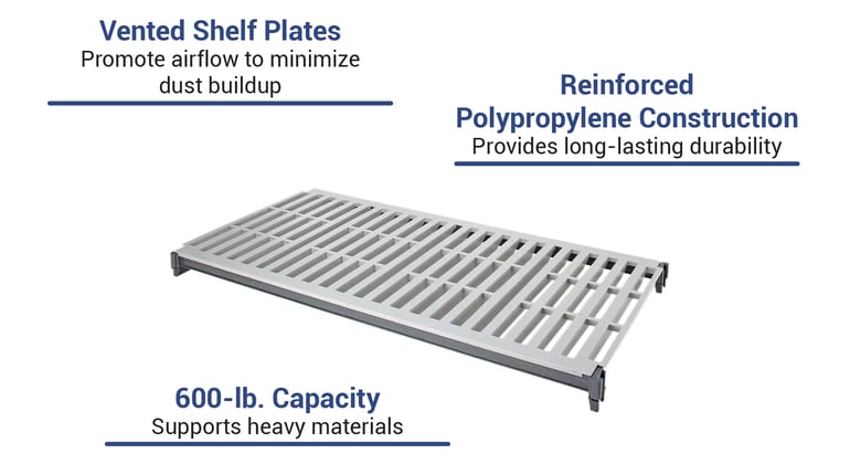 Cambro CBSK2130V1580 Features