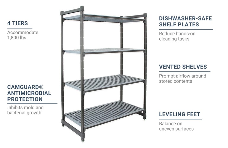 Cambro CBU183664V4580 Features