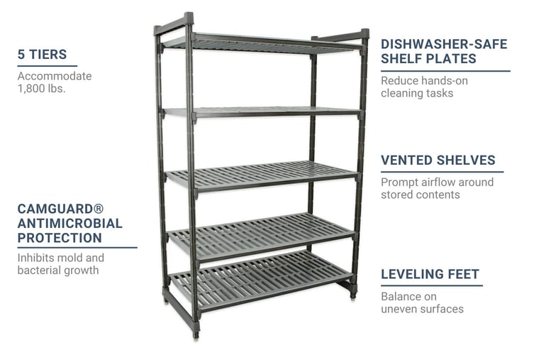 Cambro CBU183672V5580 Features