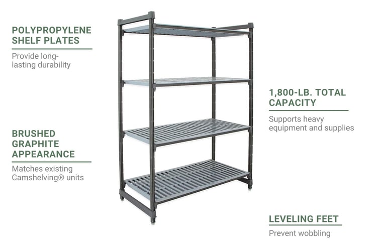 Cambro CBU186064V4580 Features
