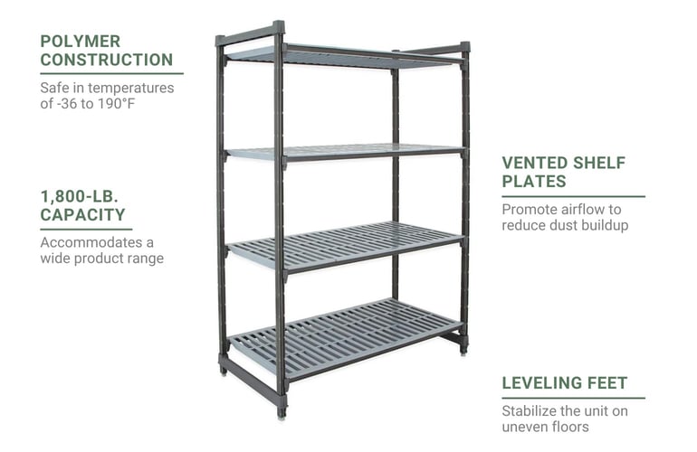 Cambro CBU246064V4580 Features