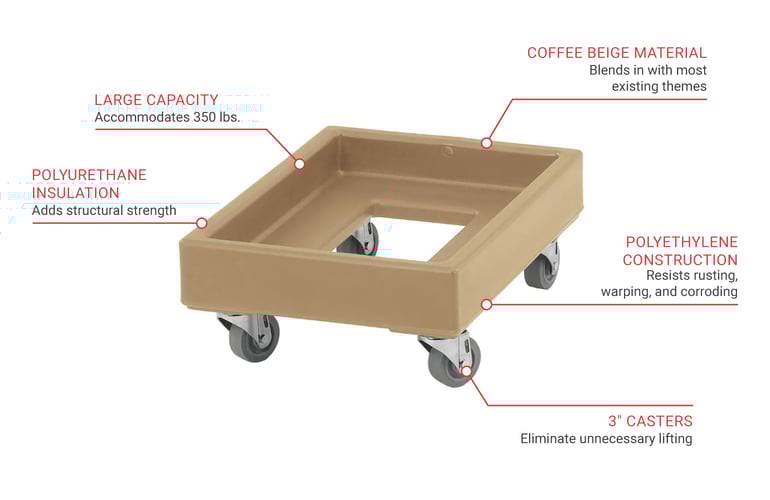 Cambro CD1420157 Features