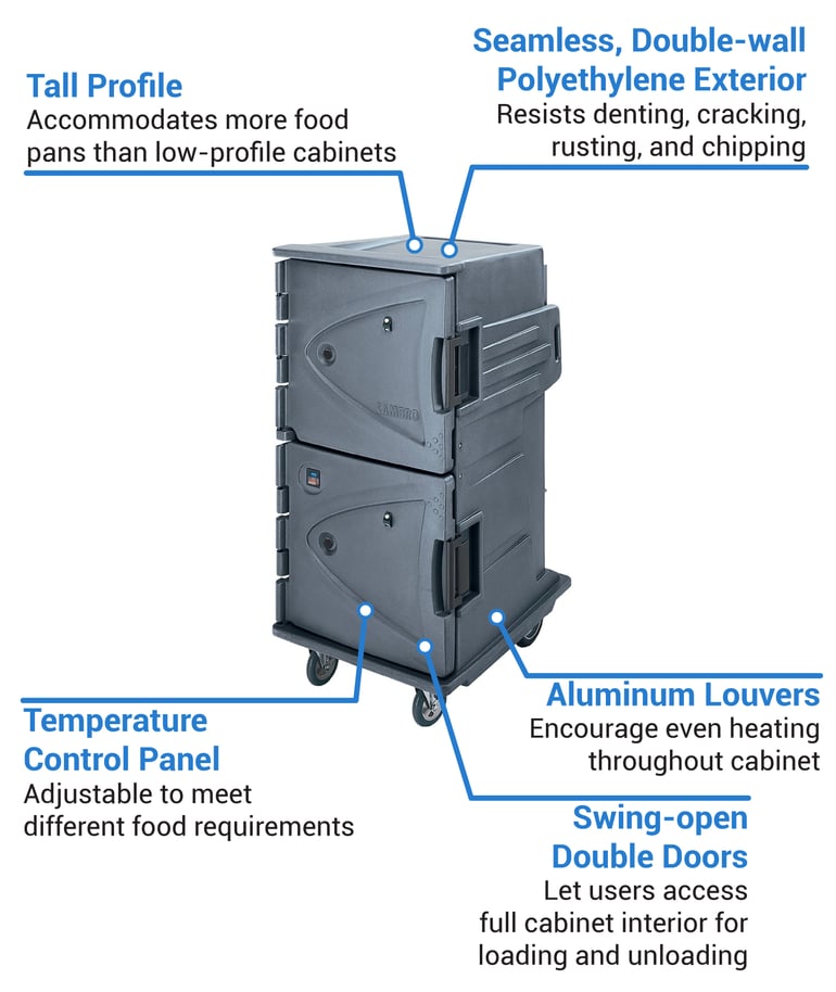 Cambro CMBH1826TSF191 Features