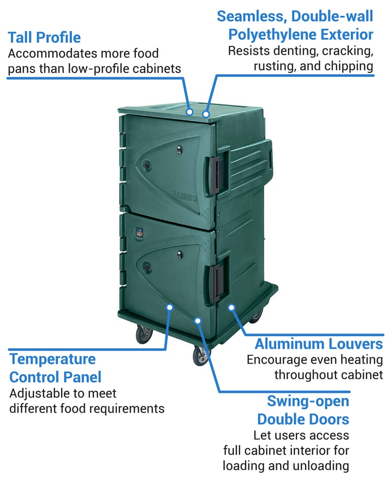 Cambro CMBHC1826TBF192 Features