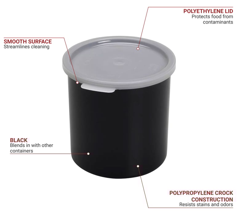 Cambro CP15110 Features